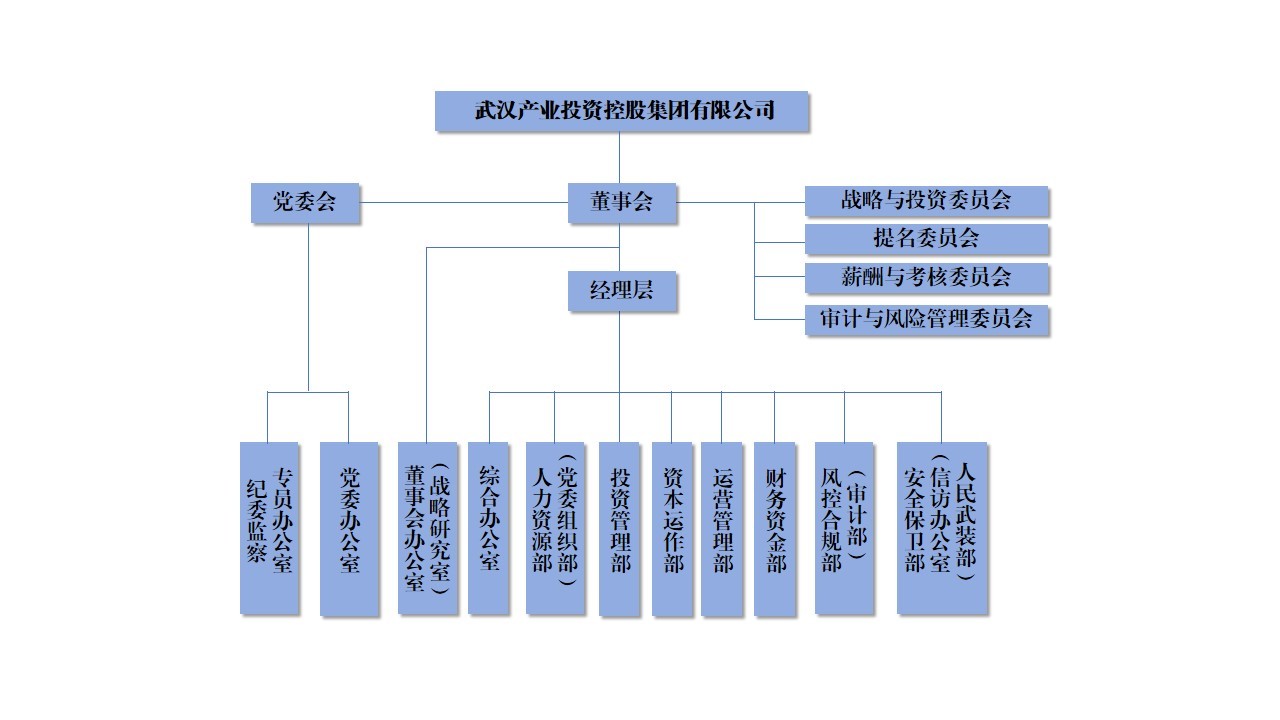 利来最给利的老牌(中国区)_利国国际w66