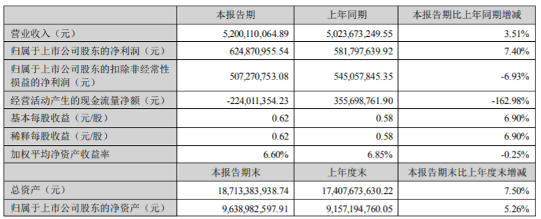 利来最给利的老牌(中国区)_利国国际w66