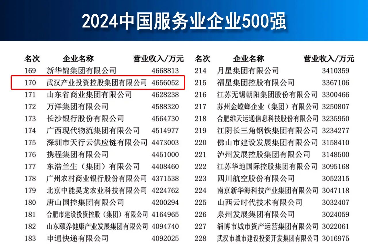 利来最给利的老牌(中国区)_利国国际w66