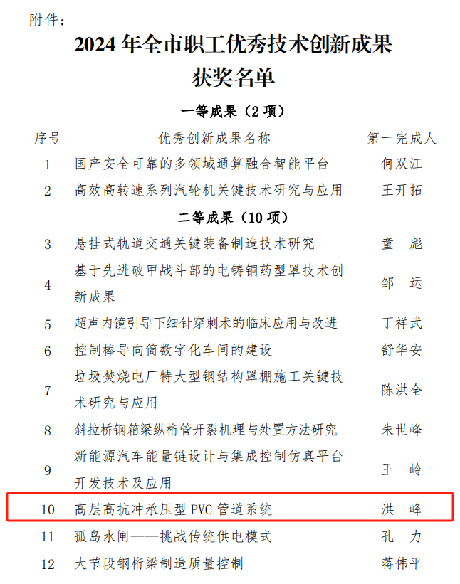 利来最给利的老牌(中国区)_利国国际w66