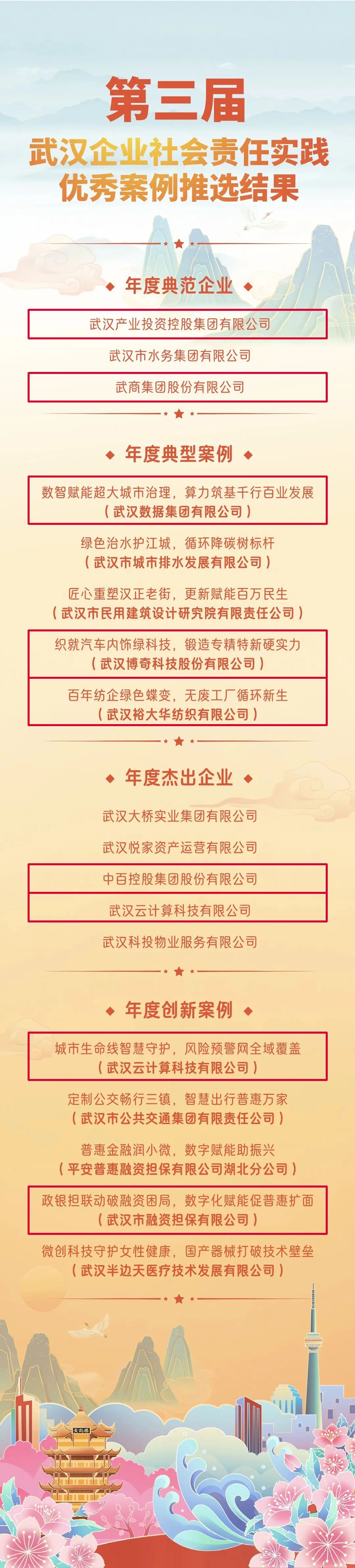 利来最给利的老牌(中国区)_利国国际w66