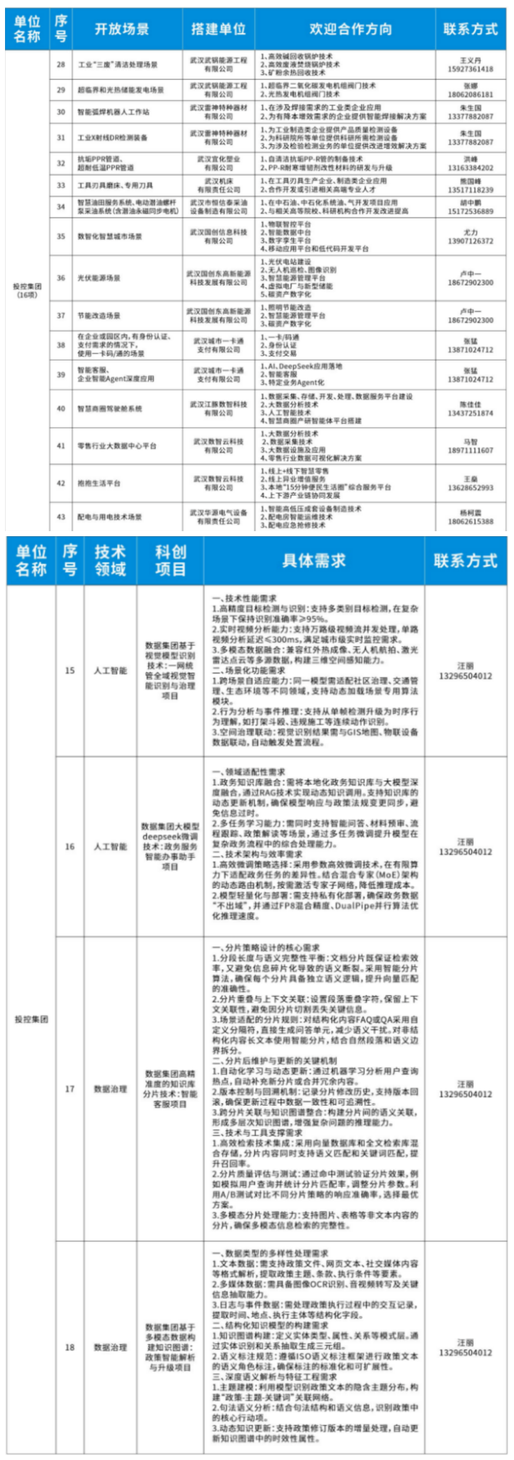 利来最给利的老牌(中国区)_利国国际w66