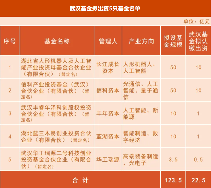 利来最给利的老牌(中国区)_利国国际w66